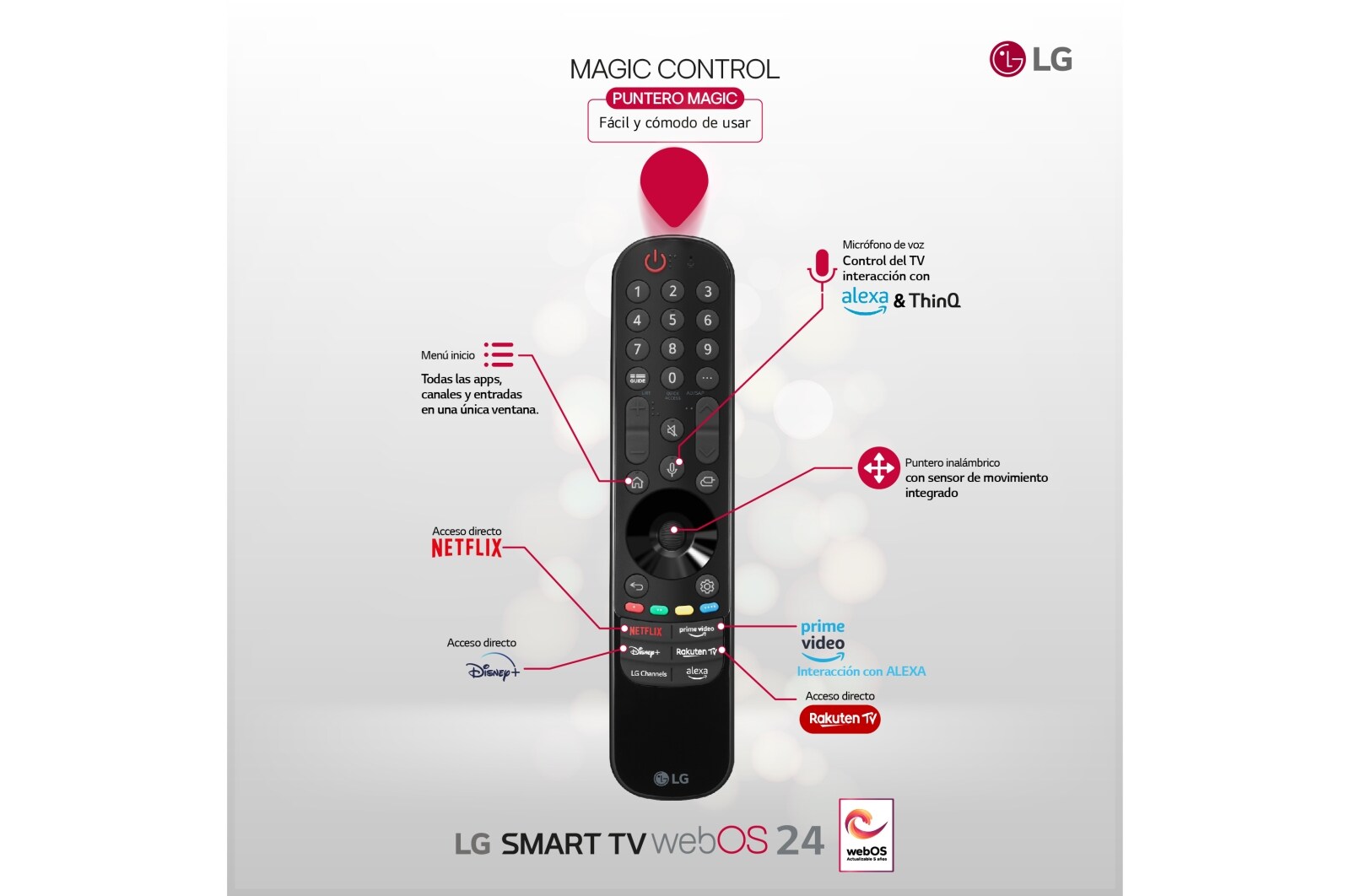 LG 55 pulgadas Smart TV LG OLED evo AI C4 4K 2024, OLED55C46LA