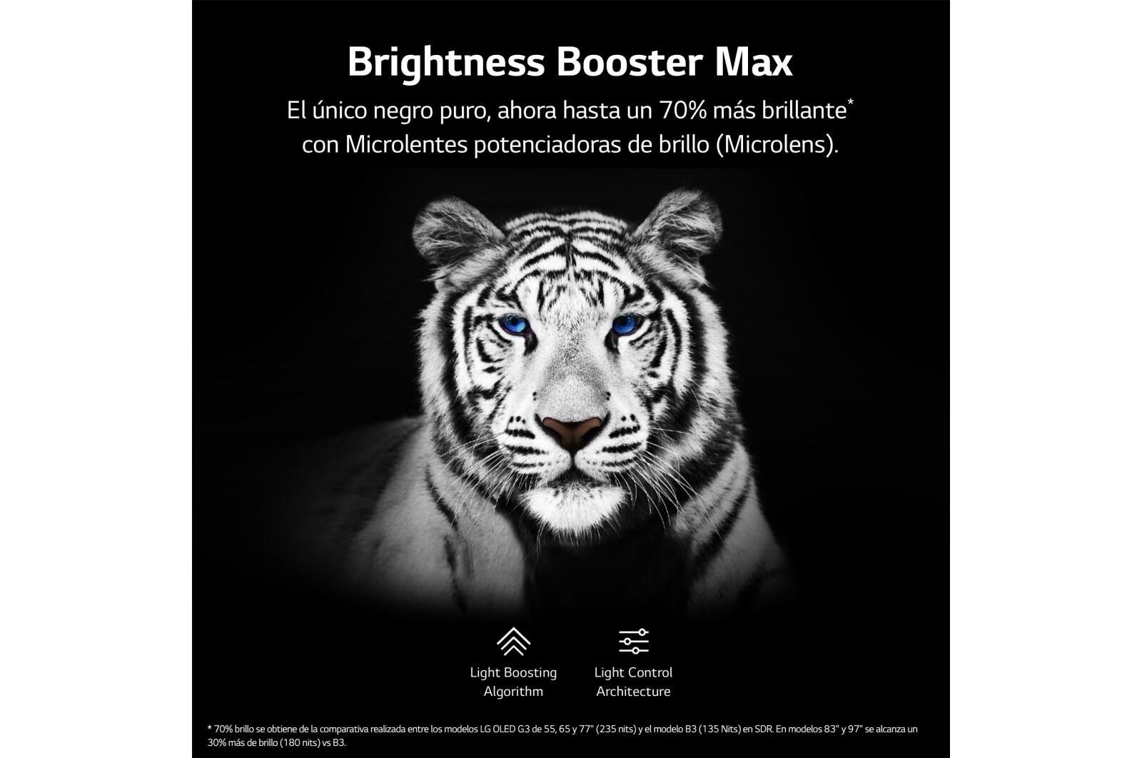LG TV LG  OLED evo 4K de 55'' G3, Procesador Máxima Potencia, Dolby Vision / Dolby ATMOS, Smart TV webOS23, el mejor TV para Gaming. Perfecta Integración en Pared., OLED55G36LA