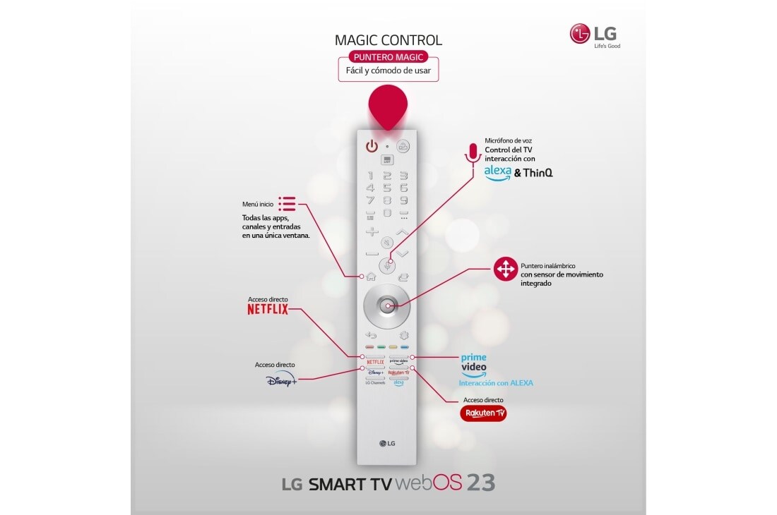 LG  TV LG SIGNATURE OLED evo 8K de 88'' Z3, Procesador Máxima Potencia, Dolby Vision / Dolby ATMOS, Smart TV webOS23, el mejor TV para Gaming., OLED88Z39LA
