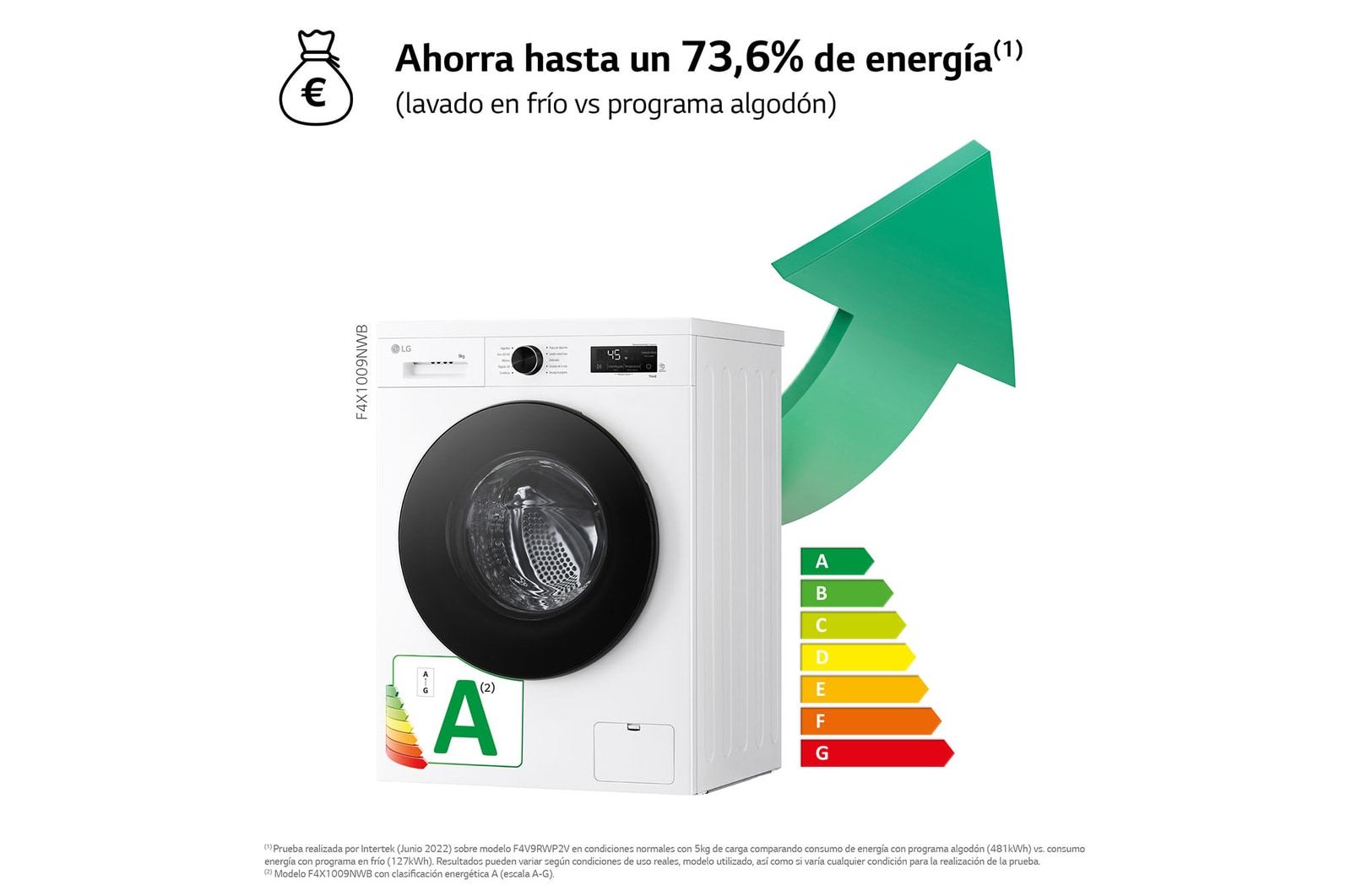 LG Lavadora eficiente 9kg, 1400rpm, A, con vapor, Serie 100, F4X1009NWB