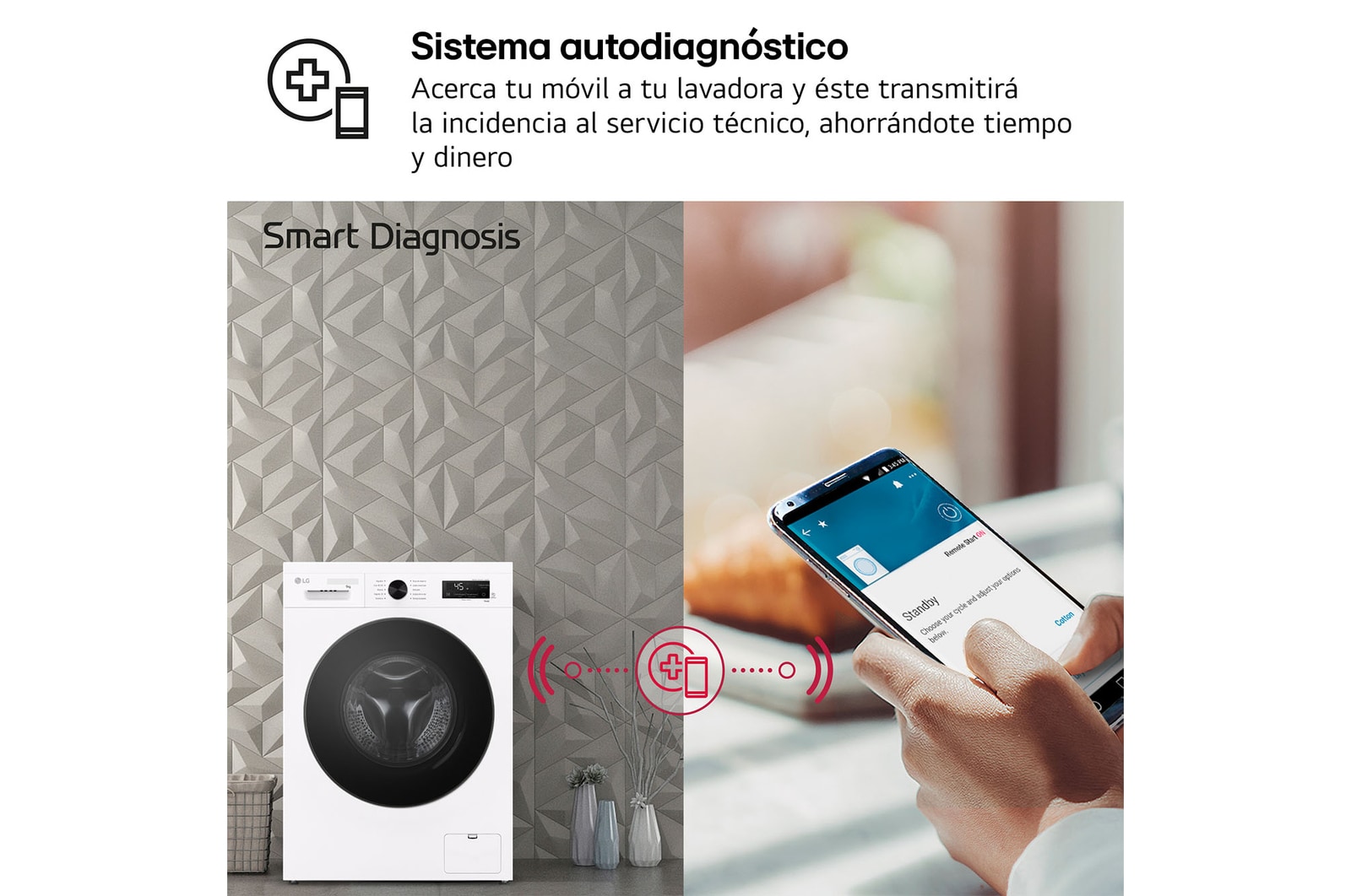 LG Lavadora eficiente 9kg, 1400rpm, A, con vapor, Serie 100, F4X1009NWB