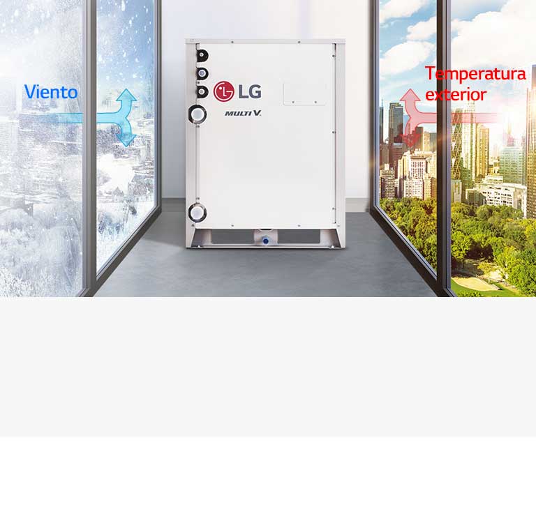 No hay ventanas en los lados izquierdo y derecho del producto instalado. Fuera de la ventana izquierda, el viento sopla con fuerza hacia la ventana en un invierno muy frío. Fuera de la ventana derecha, hay un verano caluroso que envía calor hacia la ventana. El producto muestra una fuerte presencia en ella.