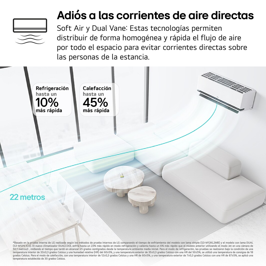 LG ai air conditioner with open vane displaying 18°C