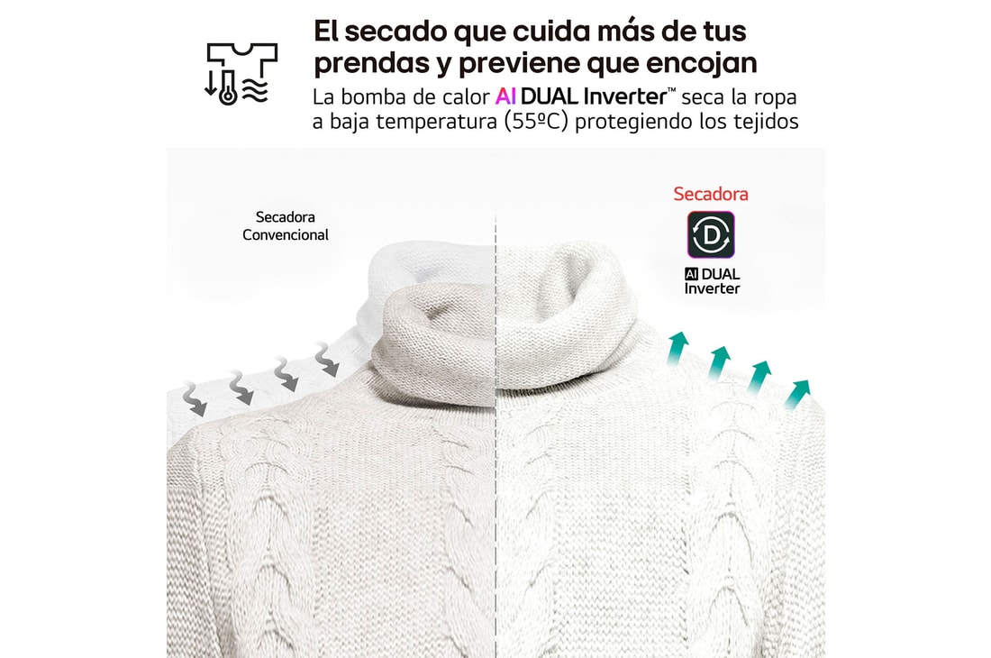 LG Secadora 10kg, C, con Bomba de calor Dual Inverter, Blanca , Serie 900, RH10V9AV2WR