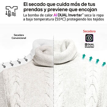 LG Secadora 9kg, C, con Bomba de calor Dual Inverter,  Blanca, Serie 500, RH90V5AV6N