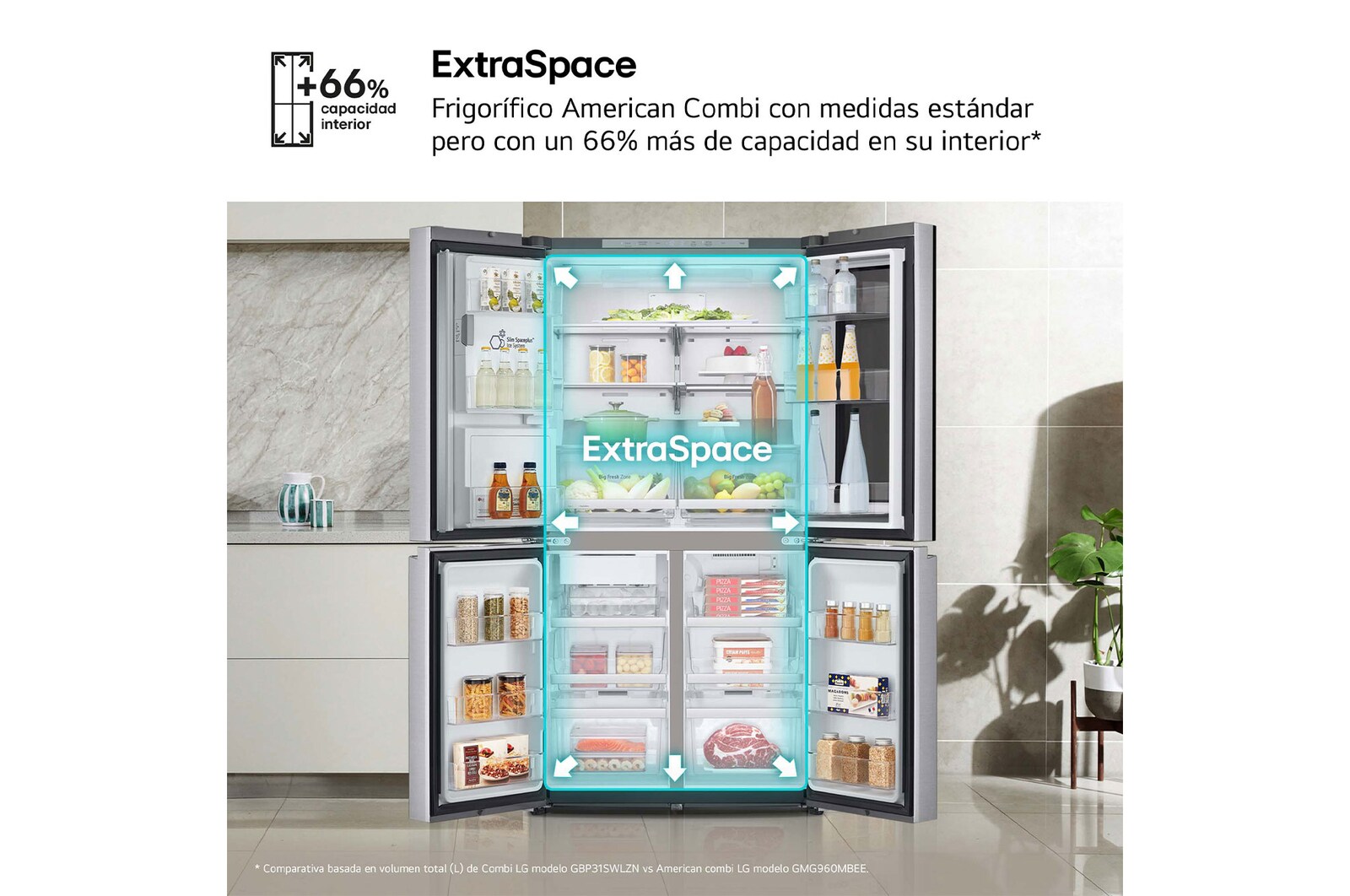 LG Frigorífico American Combi InstaView ™, Clasificación E, 638 L, Acero texturizado antihuellas, GMG960MBEE