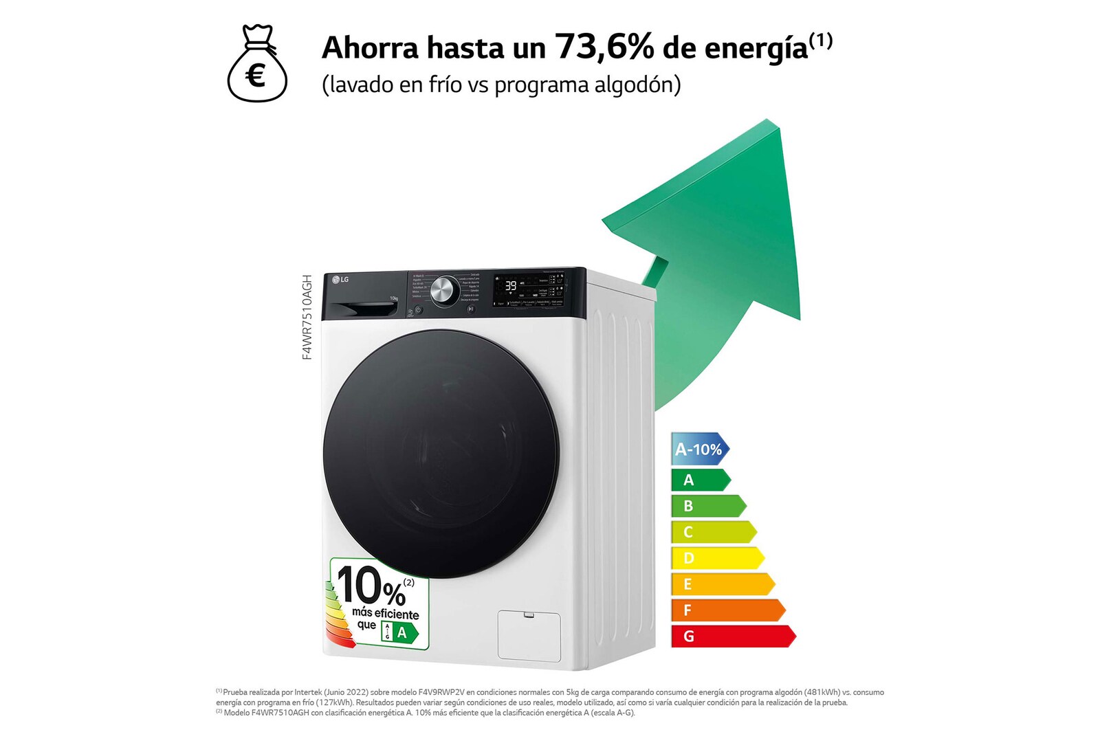 LG Lavadora inteligente AI Direct Drive. TurboWash 360º, Autodosificación,  10kg ,  1400rpm Un 10% más eficiente que A, Serie 750, F4WR7510AGH