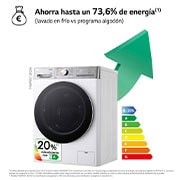 LG Lavadora inteligente AI Direct Drive. TurboWash 360º, Autodosificación, 13kg , 1400rpm Un 20% más eficiente que A, Serie 950, F4WR9513A2W