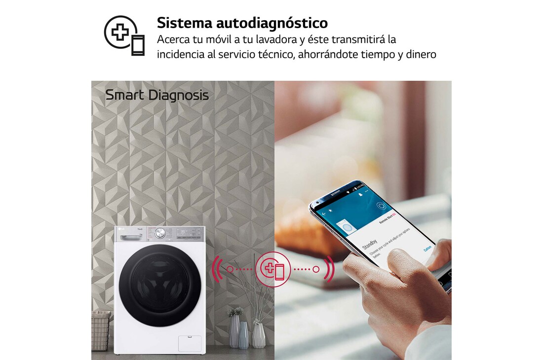 LG Lavadora inteligente AI Direct Drive. TurboWash 360º, Autodosificación, 13kg , 1400rpm Un 20% más eficiente que A, Serie 950, F4WR9513A2W