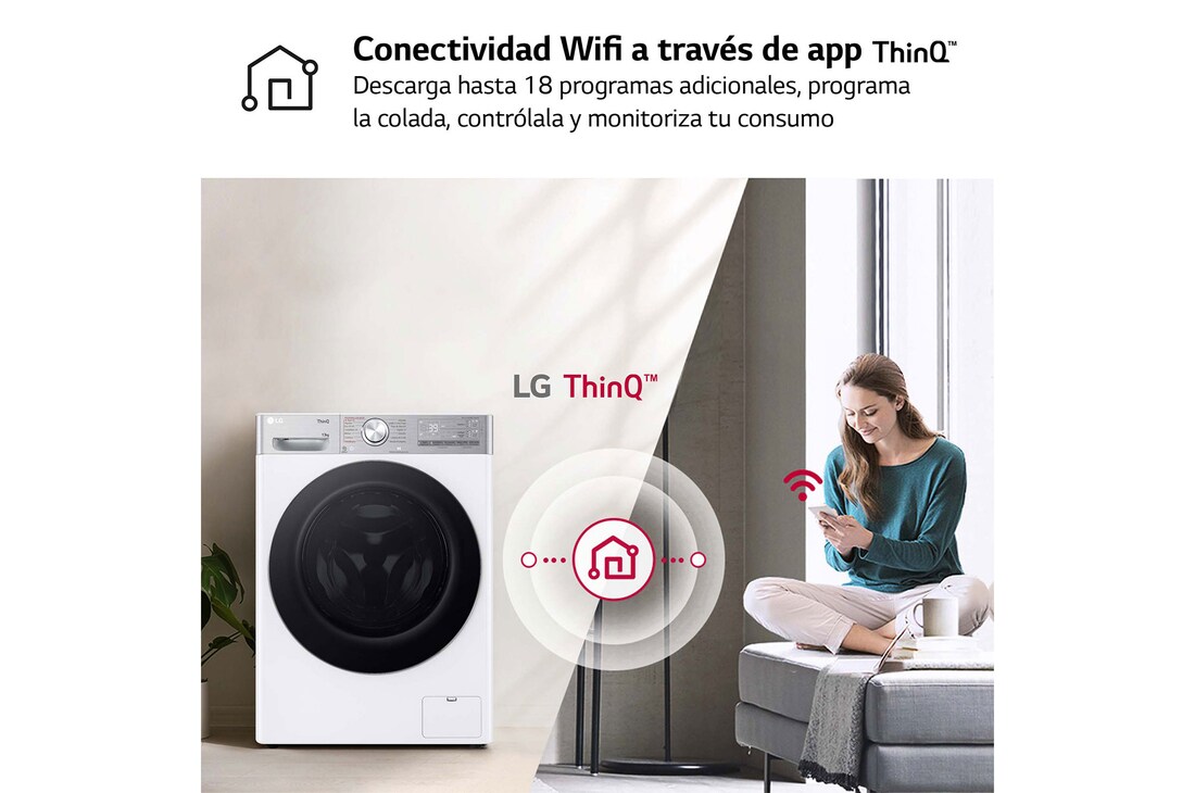 LG Lavadora inteligente AI Direct Drive. TurboWash 360º, Autodosificación, 13kg , 1400rpm Un 20% más eficiente que A, Serie 950, F4WR9513A2W