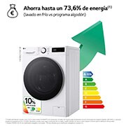 LG Lavasecadora inteligente AI Direct Drive TM, Turbowash 360º, 10/6kg, 1400rpm, Un 10% más eficiente que  A(lavado) / D(secado) Blanca, Serie 600, F4DR6010A1W