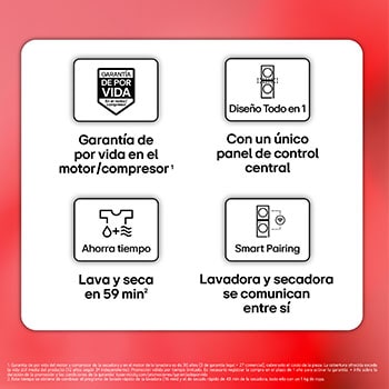 Diseño compacto con un único panel de control central