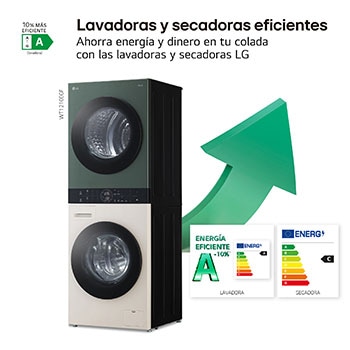 Tecnología inteligente