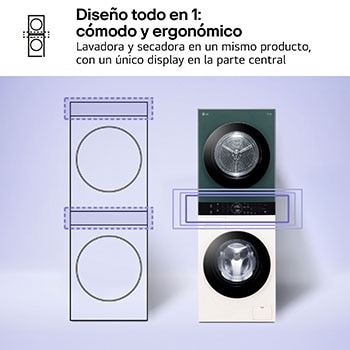 Lava en 39 min y ahorra 28% de energía(1)