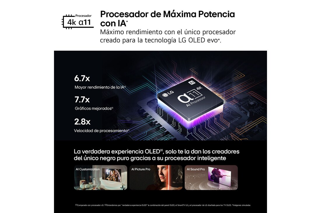 LG 55 pulgadas Smart TV LG OLED evo AI G4 4K 2024, OLED55G45LW