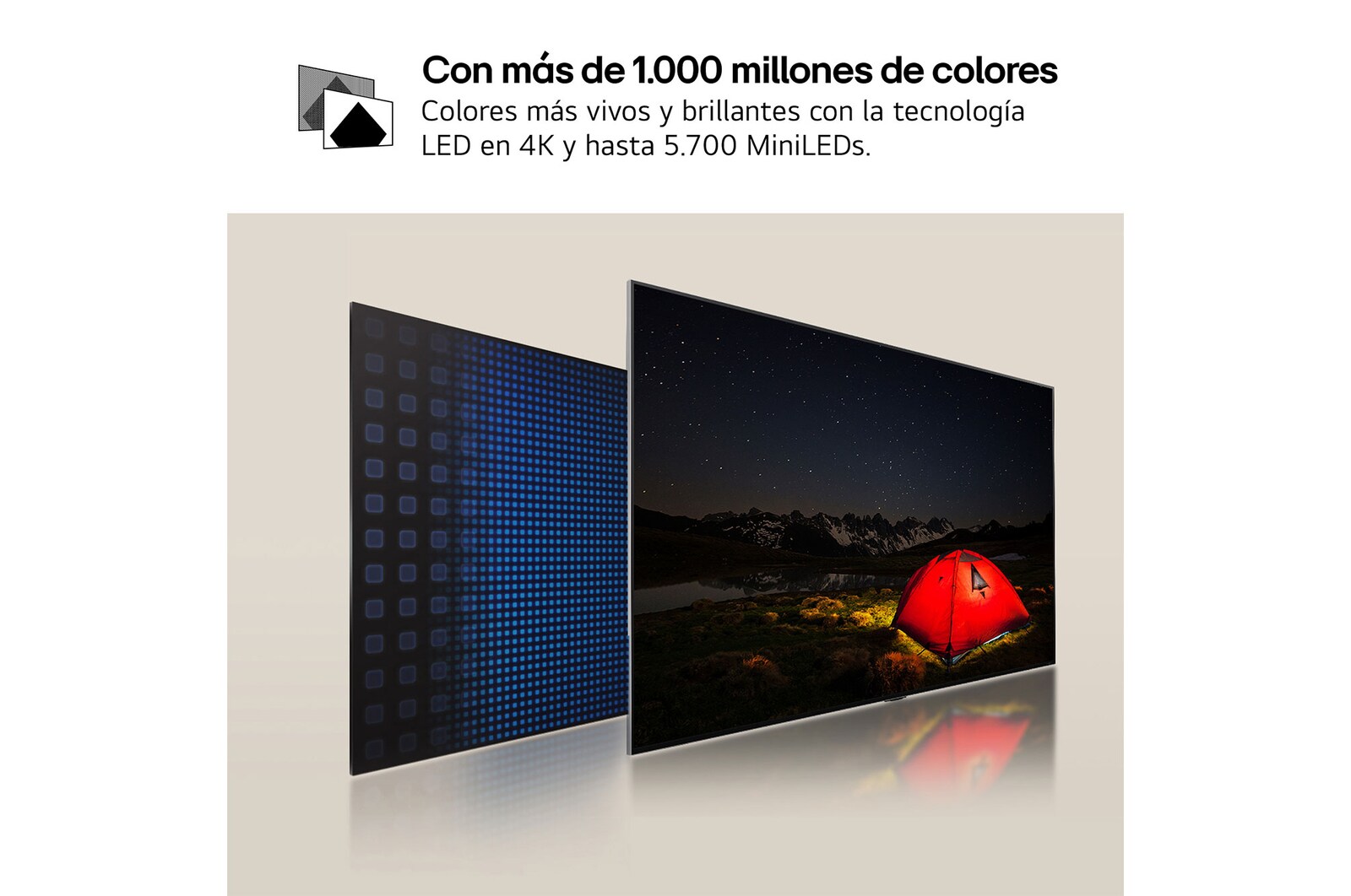 LG 65 pulgadas Smart TV LG QNED MiniLED QNED91 AI 4K 2024, 65QNED91T6A