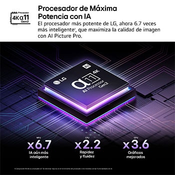 USP El procesador más potente de LG 4K α11 Gen2 con IA