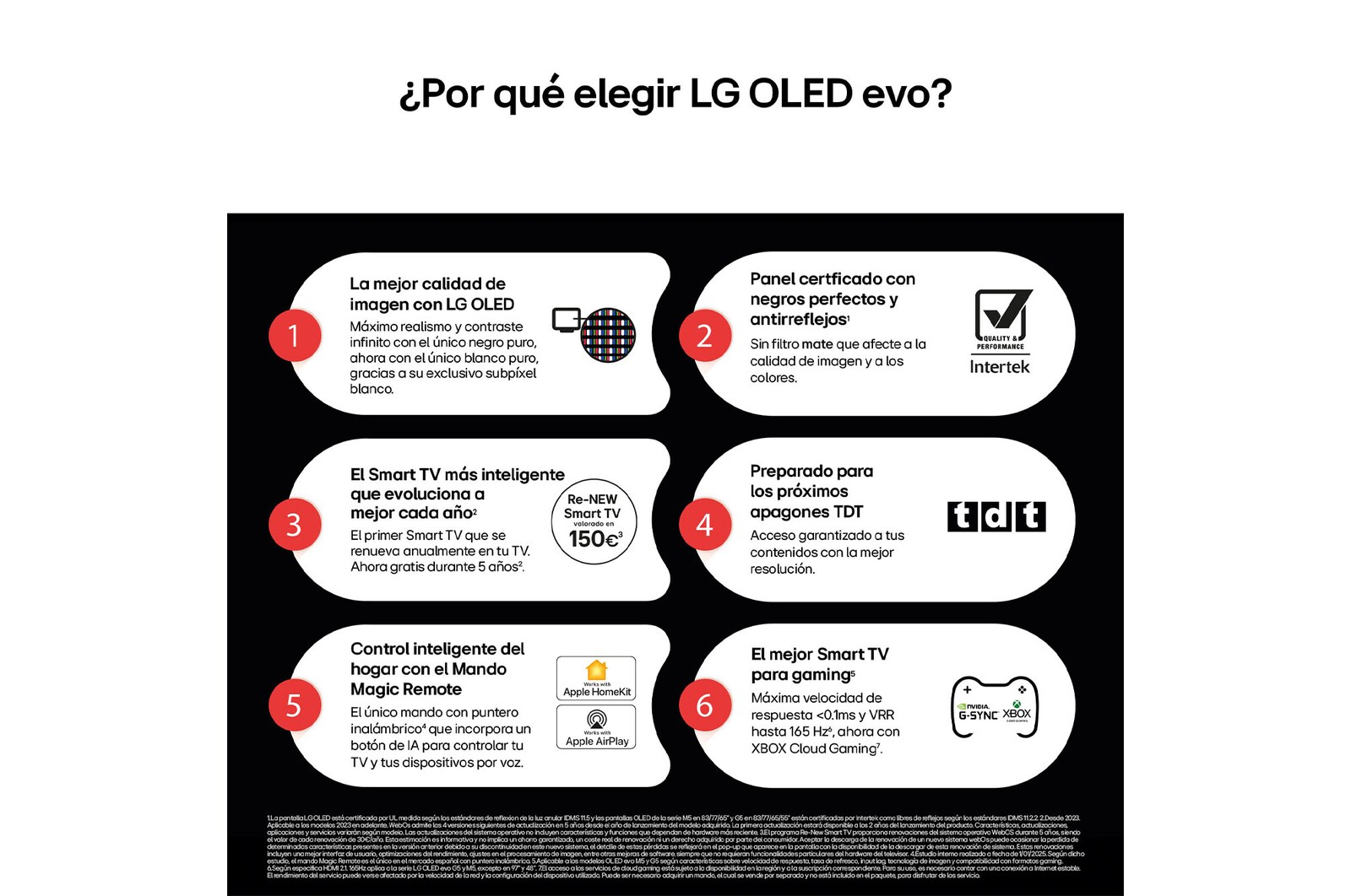 Vista posterior del televisor LG OLED evo AI G5 4K Smart TV.