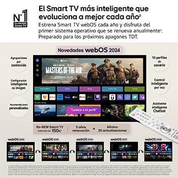 LG Smart TV LG OLED SIGNATURE AI T4 Transparente e inalámbrico 77 pulgadas 4K 2025, OLED77T49LA