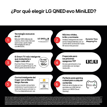 Vista lateral inclinada hacia la izquierda del televisor LG QNED evo 