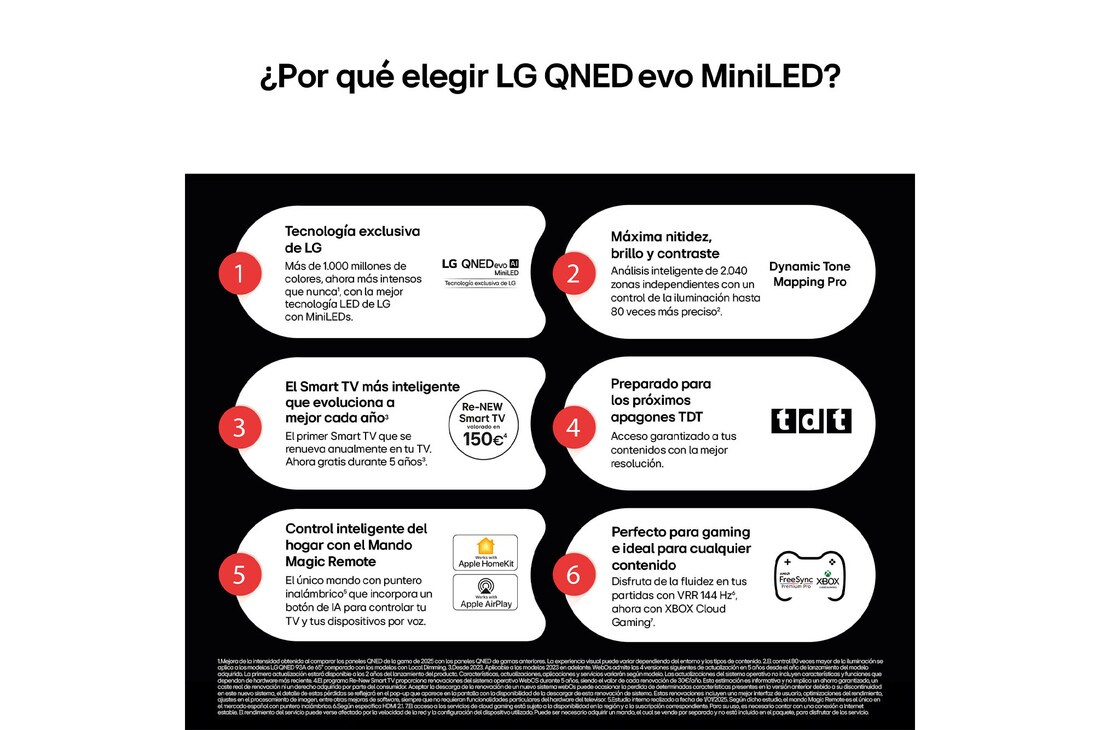 Vista lateral inclinada hacia la izquierda del televisor LG QNED evo 
