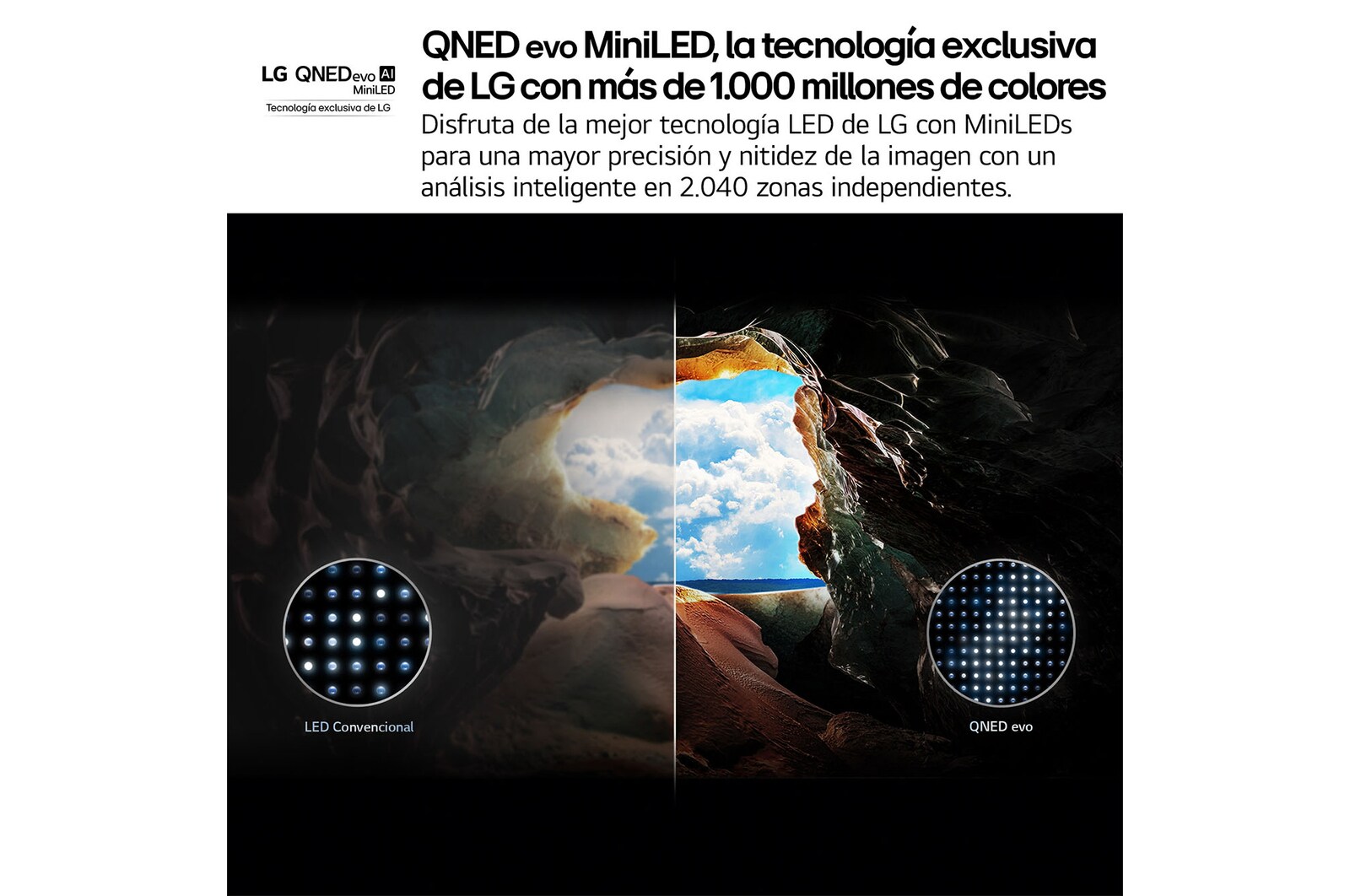 Vista frontal y lateral del televisor LG QNED evo AI 4K Smart TV en las que se muestran sus dimensiones (largo, ancho, alto y profundo).