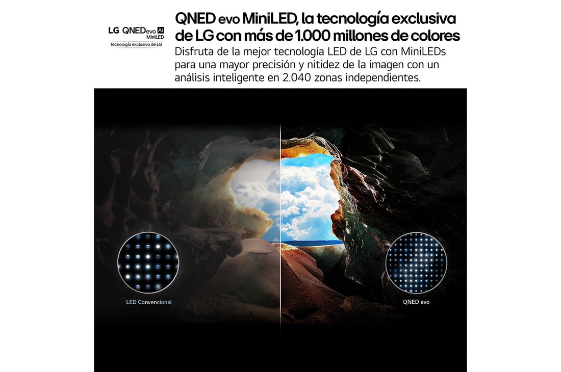 Vista lateral inclinada hacia la izquierda del televisor LG QNED evo 