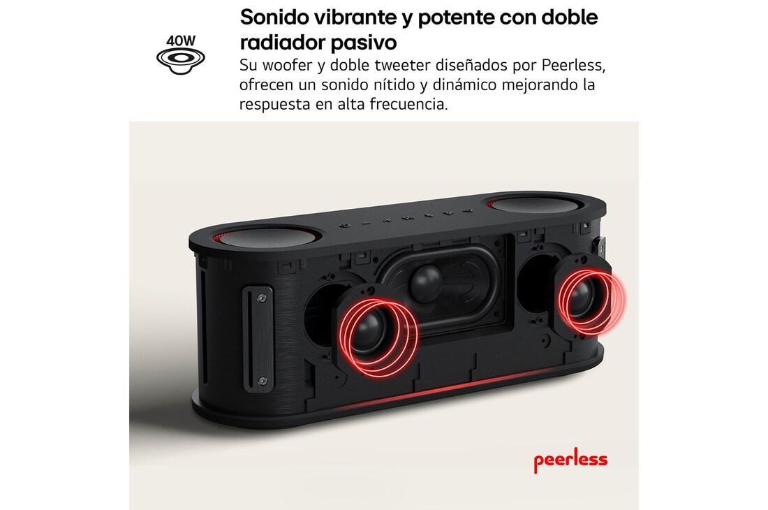 USP card: will.i.am Partnership