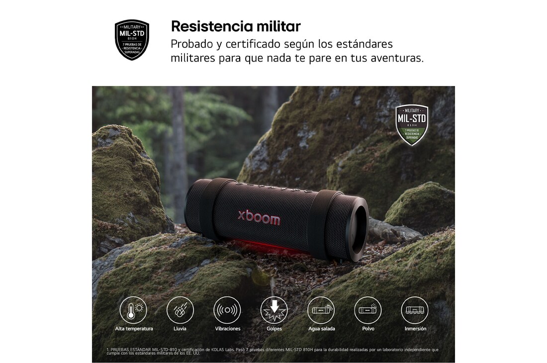 USP card: Military Standard