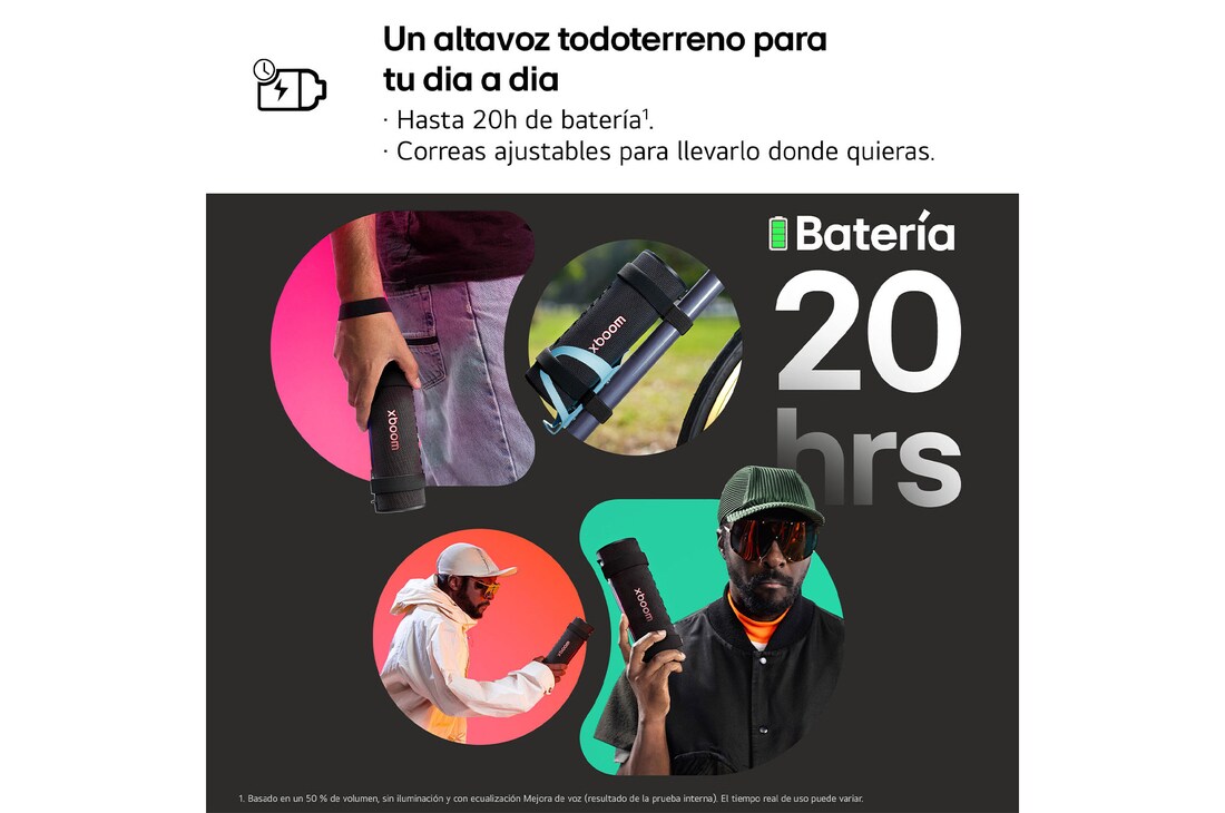 USP card: Dome tweeter