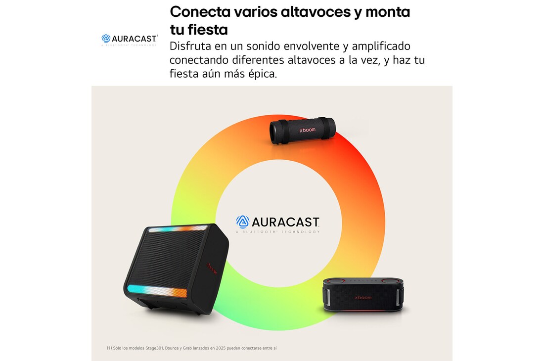 USP card: Convenient strap