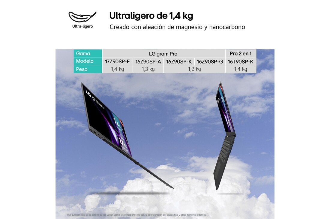 LG gram Pro 17Z90SP Windows 11 Home/ Intel Core Ultra 7 / 32GB/ 512GB SSD/ RTX 3050/ 1,3Kg/ 27h