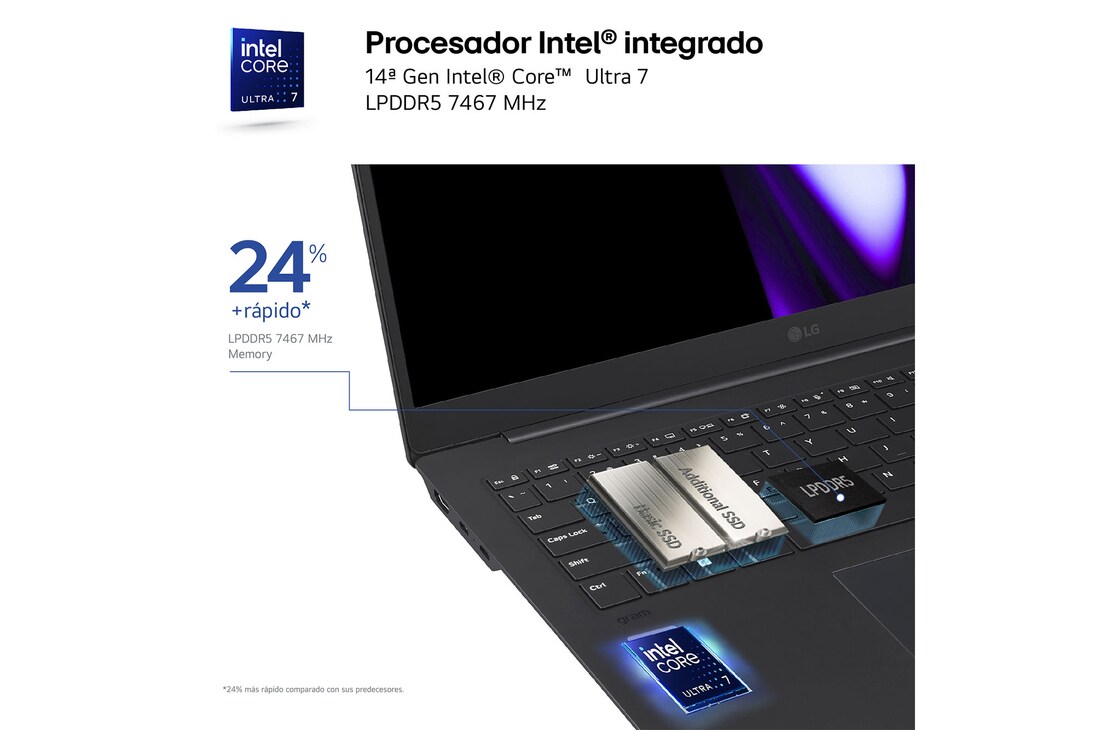 LG gram Pro 17Z90SP Windows 11 Home/ Intel Core Ultra 7 / 32GB/ 512GB SSD/ RTX 3050/ 1,3Kg/ 27h