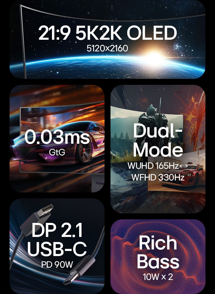 21:95K2KOLED