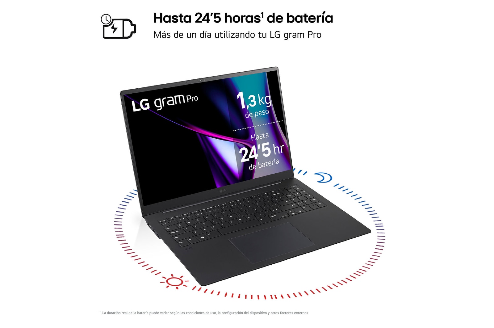 Panel OLED con DCI-P3 100%