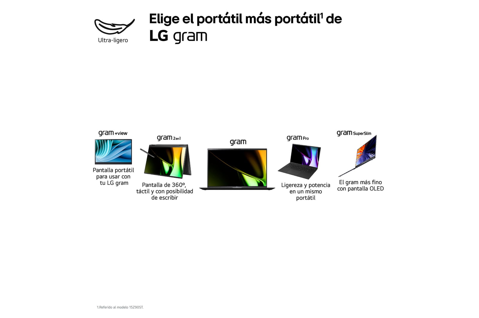 LG Laptop ligero gram Pro de 16 pulgadas con 32GB de RAM Intel® Core™ Ultra 7 | Windows 11, 1TB SSD, 16Z90SP-A.AD88B