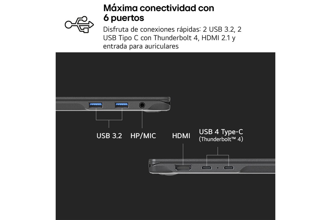 USP : Libera el poder de la IA, rompe tus límites