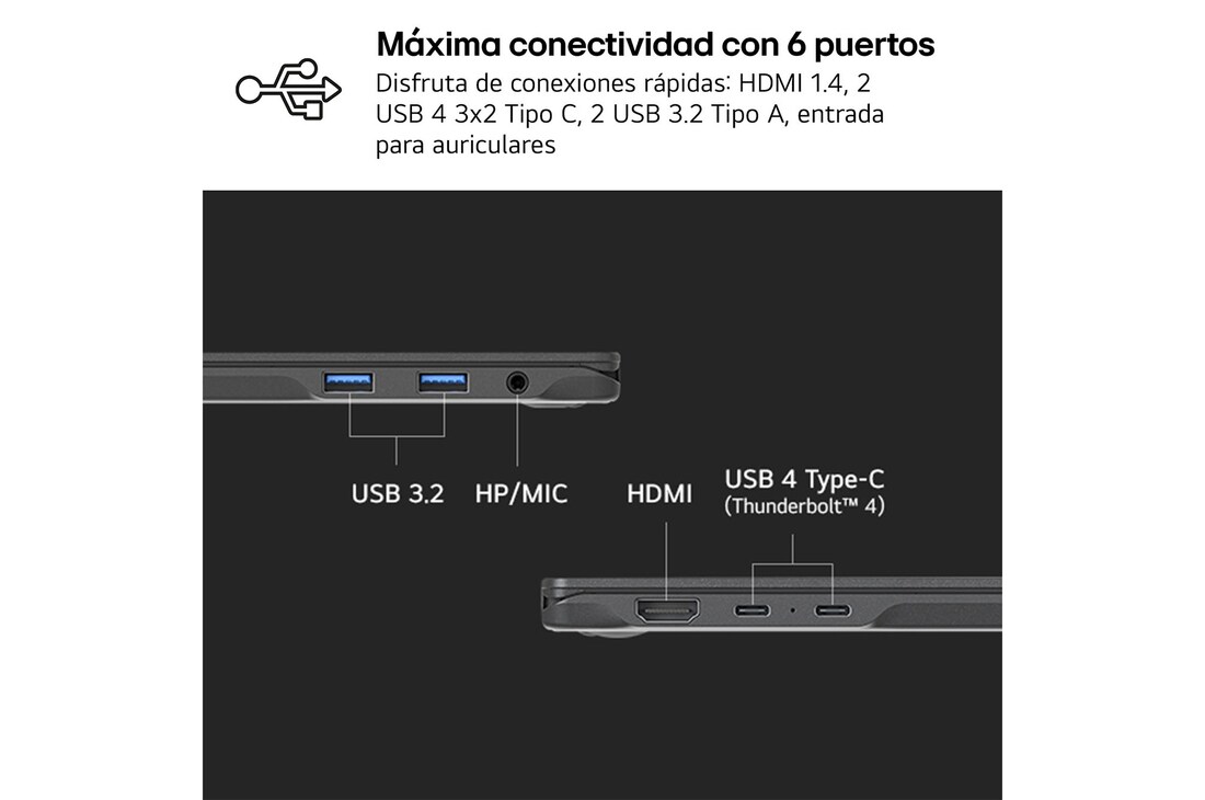 USP : Conectividad sencilla e instantánea