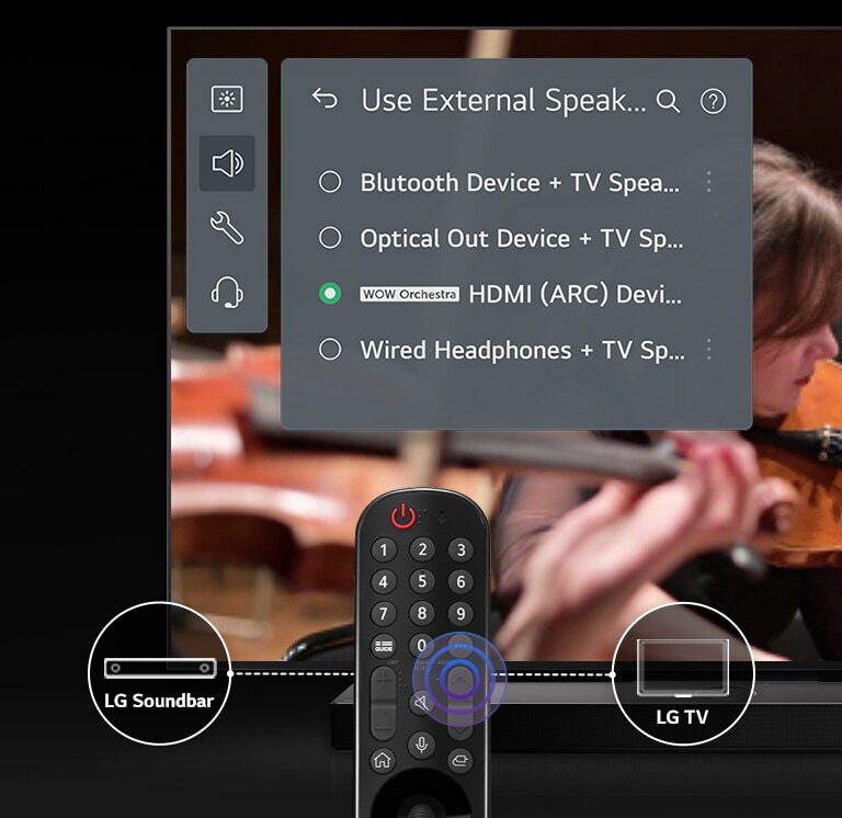 En el televisor, se ve una pantalla «WOW Interface» para utilizar la función «WOW Orchestra». Debajo, hay una imagen de un mando a distancia y elementos de diseño gráfico para conectar el sonido a la barra de sonido o al televisor.