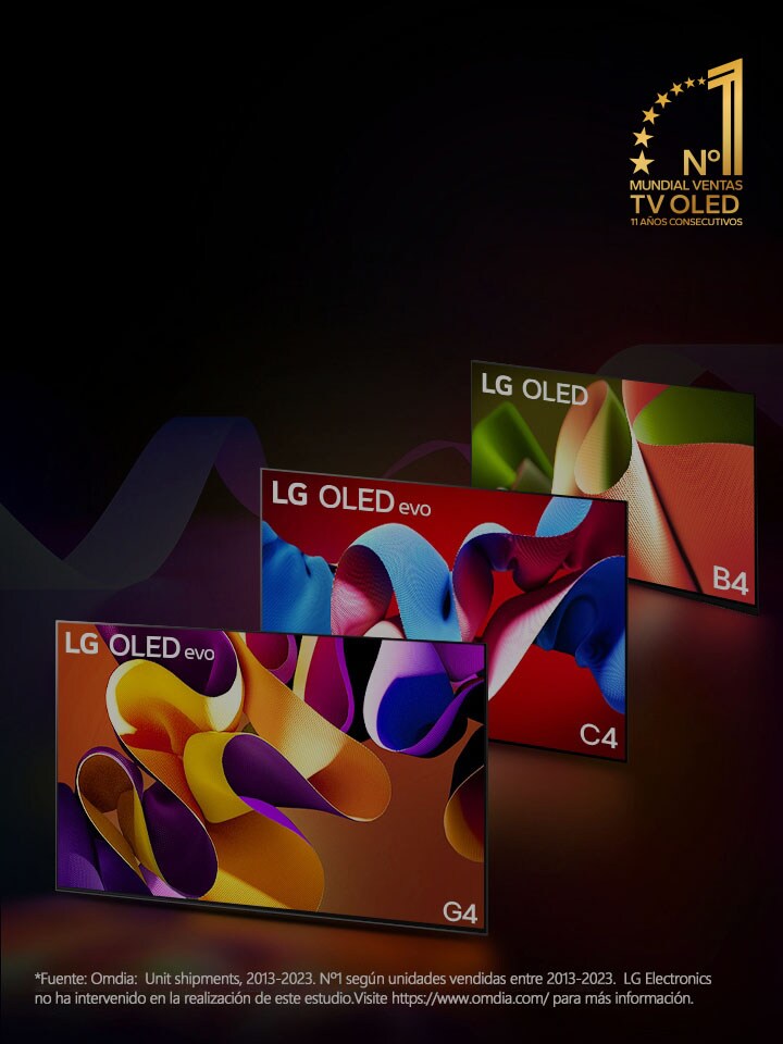 Imagen de unos televisores LG OLED evo C4, evo G4 y B4 colocados uno junto a otro en línea sobre a un fondo negro con espirales de colores. El distintivo “World's No. 1 OLED TV for 11 Years” también aparece en la imagen. Aviso legal: “Fuente: Omdia. Unidades enviadas, 2013-2023. Los resultados no están aprobados por LG Electronics. Confiar en estos resultados corre bajo su propia cuenta y riesgo. Para más detalles, visite https://www.omdia.com/”.