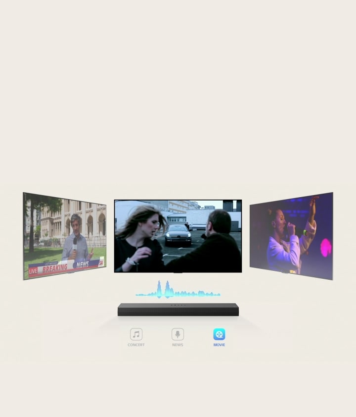 Une LG Soundbar surmontée de trois écrans TV différents. Celui juste au-dessus montre une image fixe d’un film d’action, avec une voiture qui accélère en direction d’un homme et d’une femme. Le téléviseur sur la droite affiche un concert de musique avec une chanteuse. Le téléviseur sur la gauche montre un présentateur de JT en train de filmer une édition spéciale à l’extérieur d’un joli bâtiment. Entre le téléviseur et la Sound Bar, on voit un diagramme bleu d’une onde sonore.