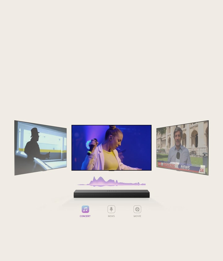 Une LG Soundbar surmontée de trois écrans TV différents. Le premier positionné directement au-dessus affiche un concert de musique avec une chanteuse. Le téléviseur sur la droite montre un présentateur de JT en train de filmer une édition spéciale à l’extérieur d’un joli bâtiment. Le téléviseur sur la gauche montre une image fixe d’un film d’action, avec un homme dans l’ombre. Entre le téléviseur et la Sound Bar, on voit un diagramme violet d’une onde sonore.
