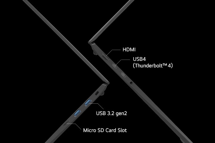 ports multiples-hdmi-USB Type-C-Thunderbolt™ 4.