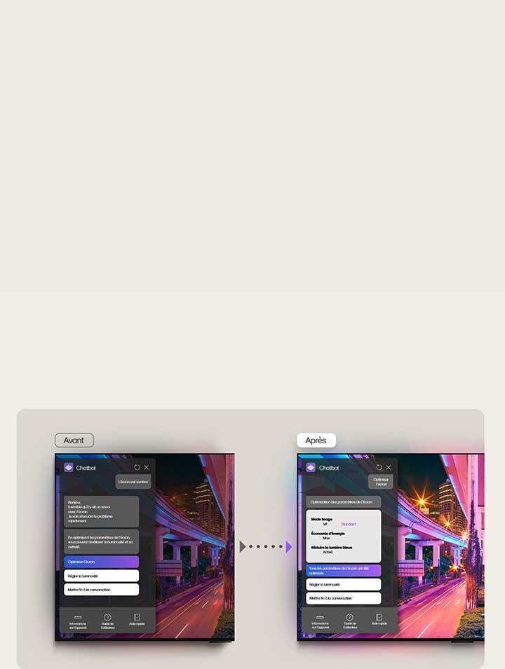 Images avant et après d’une LG TV affichées côte à côte L’écran Avant présente une image sombre avec une fenêtre contextuelle pour le Bureau d’aide IA. L’utilisateur écrit dans le chat : « l’écran est sombre ». La réponse est : « Bonjour, il semble qu’il y a un problème avec l’écran. Je vais résoudre cela rapidement. En optimisant les paramètres d’écran, vous pouvez profiter d’un écran plus net et lumineux. » L’utilisateur clique sur le bouton Optimiser. L’écran Après a une image plus nette et lumineuse. Le chat de la fenêtre contextuelle du Bureau d’aide IA dit : « Optimisation des paramètres d’écran. Mode Image = éclatant. Économies d’énergie = max. Réduire la lumière bleue = activé. Optimisation des paramètres terminée. »