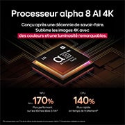 Un perroquet sur une branche d’arbre dans des couleurs éclatantes. Le titre évoque la façon dont LG Al Picture Pro a apporté des améliorations visuelles impressionnantes à la résolution, la luminosité, la profondeur et la clarté de la scène.