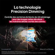 Des éclaboussures de peinture éclatent en hauteur depuis le sol dans diverses couleurs. Certification Intertrek pour un volume de couleurs à 100 % par rapport au DCI-P3. Le titre parle de la nouvelle technologie de gamme de couleurs élargie unique de LG, qui vous permet de profiter de couleurs éclatantes à l’écran.