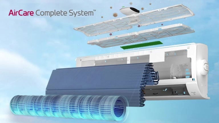 La climatisation consiste à transformer l’air inhalé en air sain