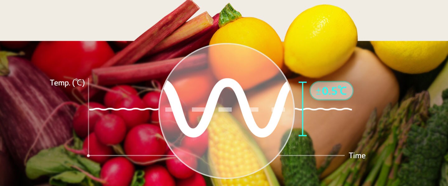 On voit un graphique en face de légumes frais.	