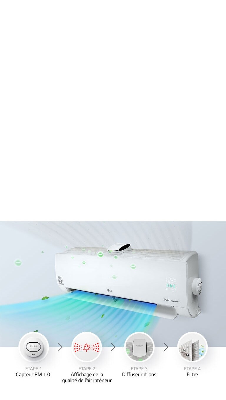 Un air intérieur frais et purifié