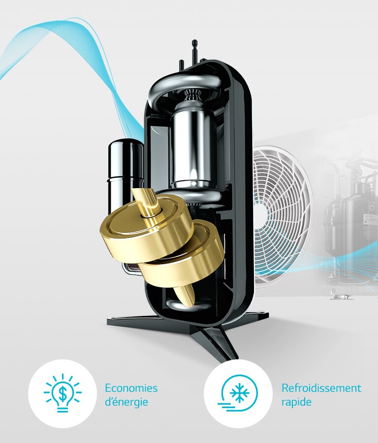Compresseur Dual Inverter garanti 10 ans